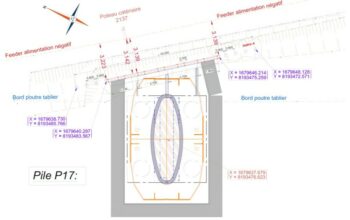TGV – Micropieux jointifs - ANNET-SUR-MARNE (77) - Seine-et-Marne