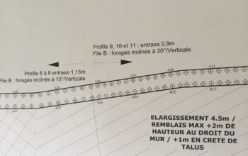 Stabilisation Talus + Micropieux - Pantin (93) - Île-de-France