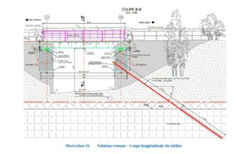 Tirants SNCF – OA PRA 181+458 - LAON-HIRSON (02) - Aisne